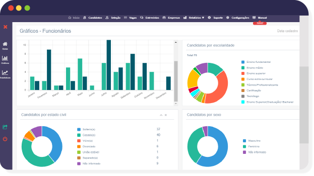 01 – Dashboard – Final