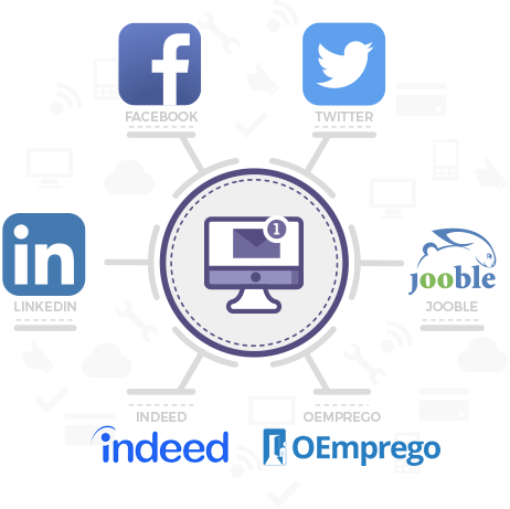 06 – Redes Sociais e Portais de Vagas – Final