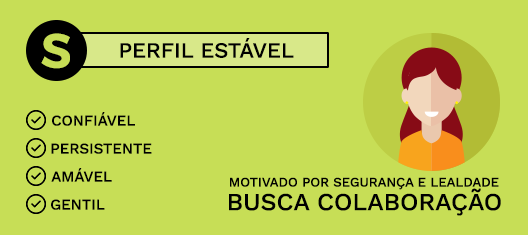DISC Perfil Estavel DISC Perfil Estavel